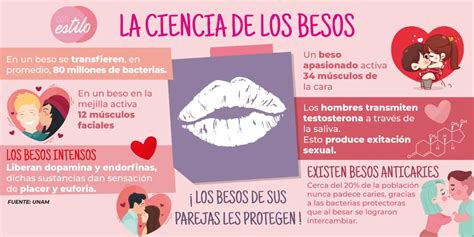 Besos si hay buena química Prostituta Guerrero